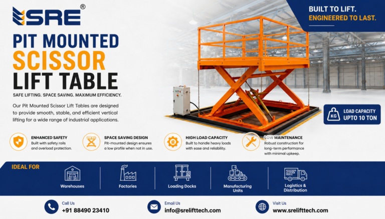 Pit-Mounted Scissor Lifts By SRE Liftech
